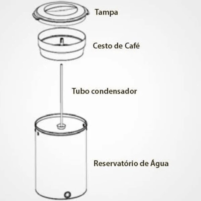 Cafeteira-Automatica-Marchesoni-2-Litros-110V-CF1201
