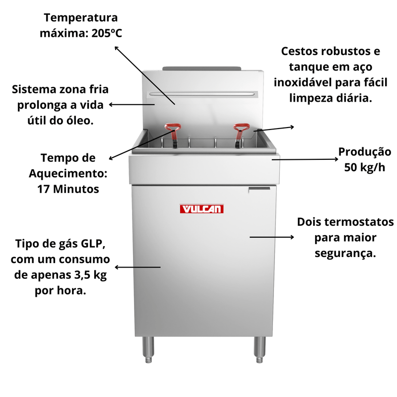 Fritadeira Industrial a Gas Vulcan LG500 Hobart 30 Litros
