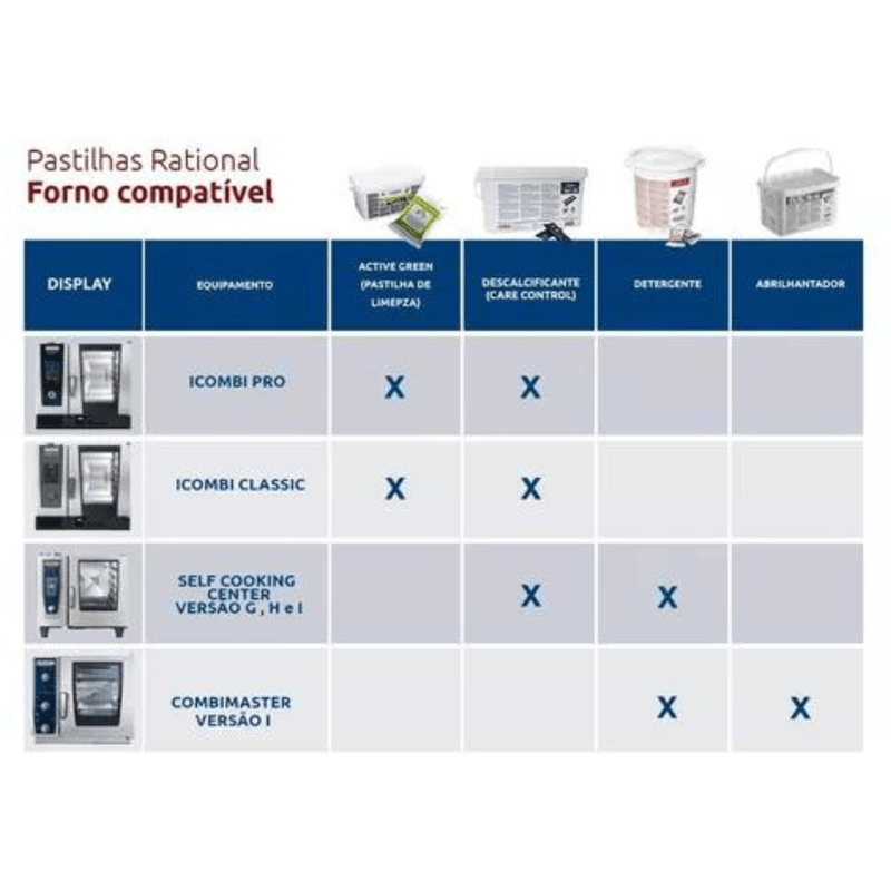 Pastilha De Detergente Para Forno Combinado RATIONAL