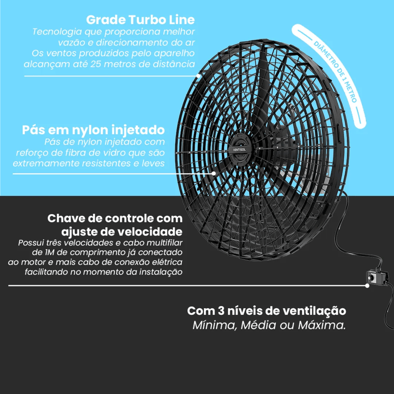 Ventilador de Parede Industrial 1M 1-2CV Preto 220V Alta Potencia