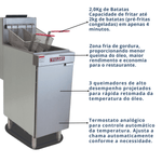 Fritadeira Industrial Vulcan LG300 23 Litros GN Hobart