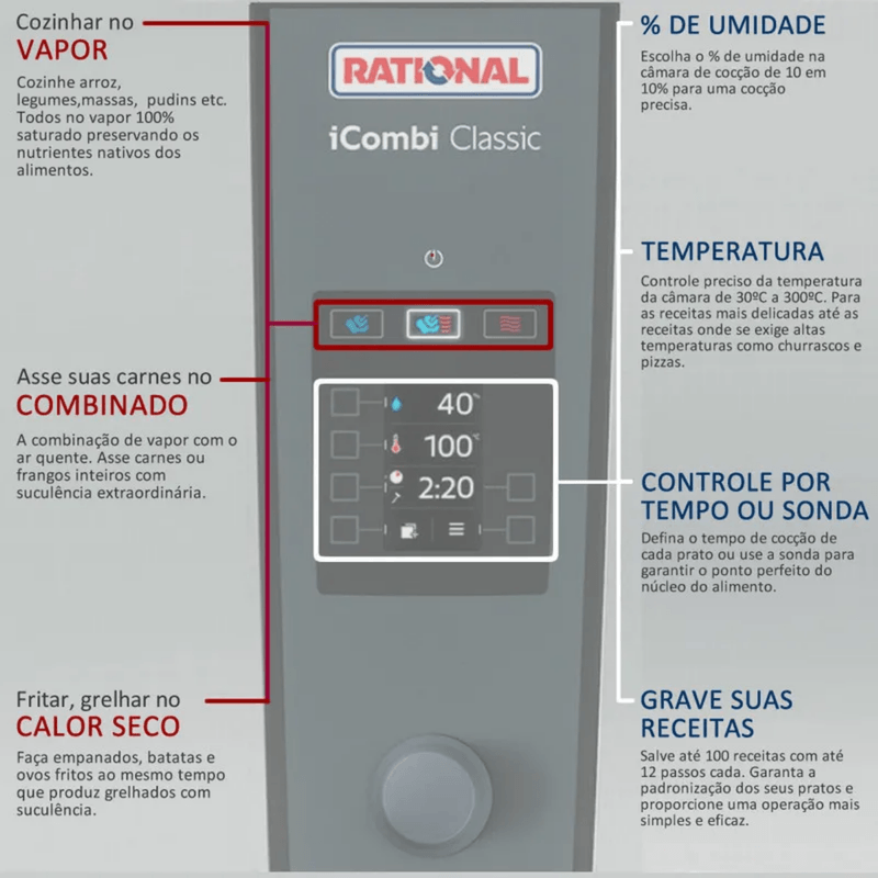 Forno Combinado Rational iCombi Classic 10-1-1 220v Tirfasico