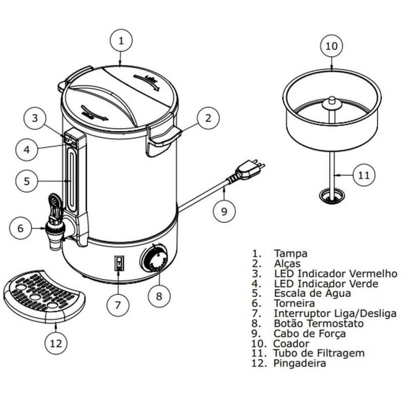 Cafeteira Eletrica 4 Litros Automatica PRC-04 127V Progas