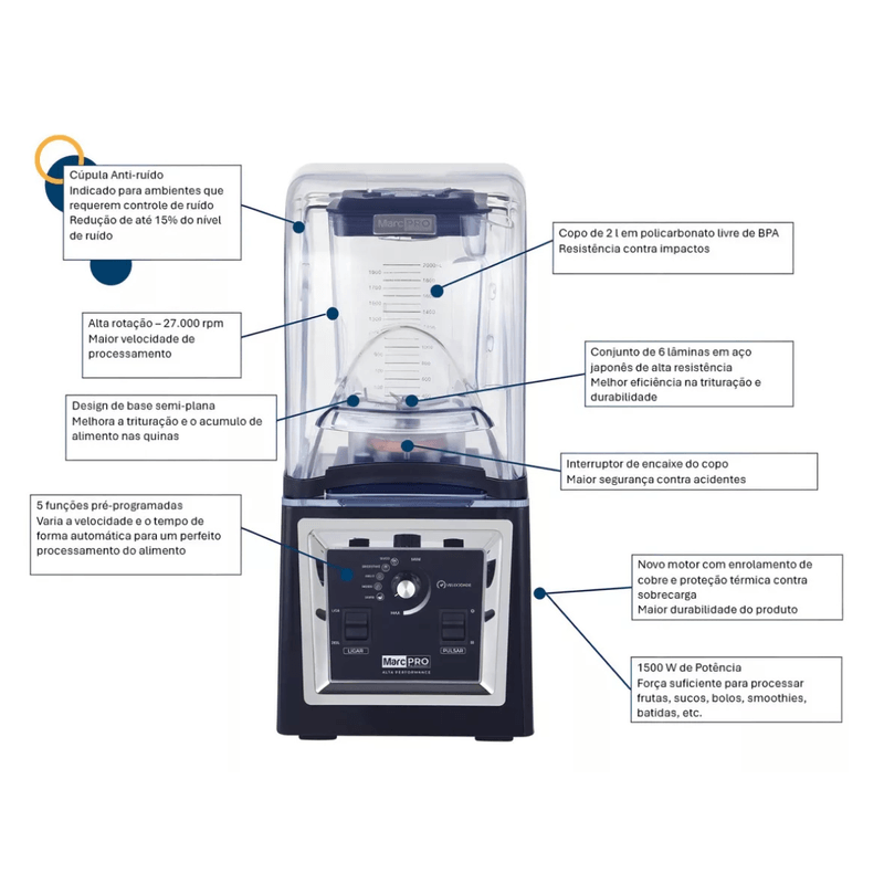 Liquidificador Industrial 2 Litros Marchesoni Blender Anti Ruido