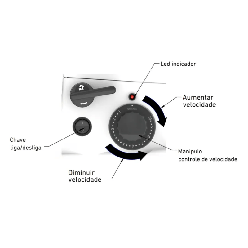 Bateidera 5 Litros Planetaria Braesi BP-500 Rosa 1500w