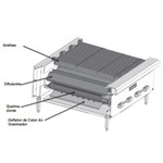 Char Broiler Gas GLP 90Cm VCRB36 Vulcan Hobart