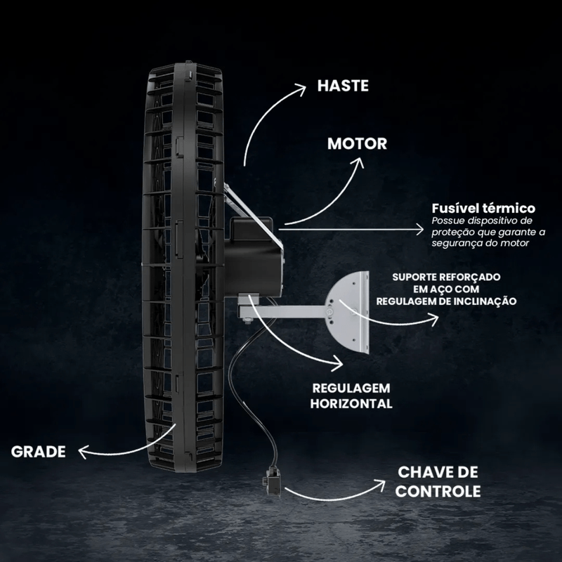 Ventilador de Parede Industrial 1M 1-2CV Preto 220V Alta Potencia