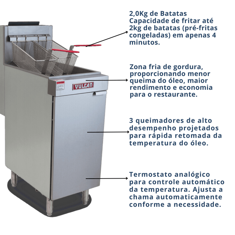Fritadeira Industrial Vulcan LG300 23 Litros GN Hobart