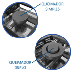 Fogao Industrial 4 Bocas 2 Queimadores Duplos 30x30 Cefaz
