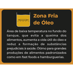 Fritadeira a Gas Inox Zona Fria 20L Skymsen FG20 Skymsen